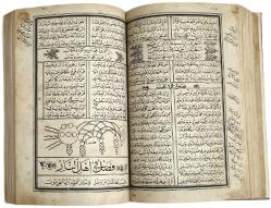 Kitab-ı Muhammediye Fi Kemalat il Ahmediye