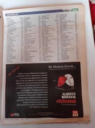 Cumhuriyet Kitap Gazetesi - 28 Şubat 2008 - Sayı 941 - Bursa 6. Kitap Fuarı - Ataol Behramoğlu- Selçuk Altun- Gamze Akdemir - Truman Capote - Troya'nın Düşüşü - Dün Gördüm Gece Bir Rüya