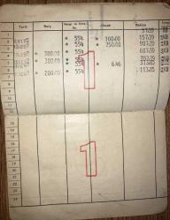 Yapı ve Kredi Bankası İkramiyeli Aile Cüzdanı 1968