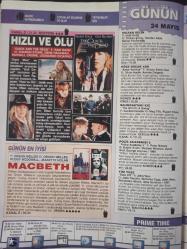 Tv'de Sinema Dergisi- 20 Mayıs 2000- Gol Kralı- Önemsiz Adam- Baş Belası- Son Kahraman- City Hall- Ay Işığında Saklıdır- Duygusal ve Komik- Dinamit Kardeşler- Hızlı ve Ölü- Macbeth