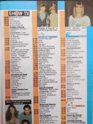 Sabah Tv Film Guide Dergisi - 12-18 Eylül 1992 - Cüneyt Arkın - Uğur Dündar - Tarık Akan - Levent Kırca - Kadir İnanır - Meral Konrat - İbrahim Tatlıses -