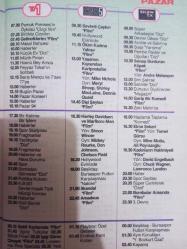 Hürriyet Teleskop Dergisi - 24-30 Eylül 1994 - İpek Gümüşoğlu - İzzet Günay - Kemal Sunal - Nejat Uygur - Cengiz Semercioğlu - Rauf Tamer - Aslı Öyken -