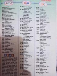 Hürriyet Teleskop Dergisi - 24-30 Eylül 1994 - İpek Gümüşoğlu - İzzet Günay - Kemal Sunal - Nejat Uygur - Cengiz Semercioğlu - Rauf Tamer - Aslı Öyken -