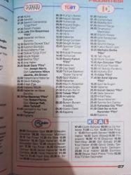 Hürriyet Teleskop Dergisi - 24-30 Eylül 1994 - İpek Gümüşoğlu - İzzet Günay - Kemal Sunal - Nejat Uygur - Cengiz Semercioğlu - Rauf Tamer - Aslı Öyken -
