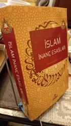İslam İnanç Esasları
