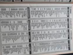 Oscar Tv Dergisi - 13-19 Şubat - Şener Şen - Tarık Akan - İzzet Günay - Ayhan Işık - Fatma Girik - Kadir İnanır - Ediz Hun - Taner Dedeoğlu -