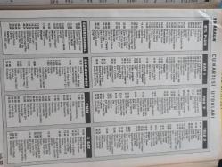 Oscar Tv Dergisi - 19-25 Aralık - Müjde Ar - Taner Dedeoğlu - Şener Şen - Türkan Şoray - Ferdi Tayfur - Hülya Koçyiğit - Perihan Savaş - Deniz Akbulut -