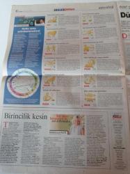 Milliyet Cuma Gazetesi - 27 Haziran 2003 - Mustafa Denizli - Çiğdem Kayalı - Tamer Karadağlı - Arzu Balkan - Futbolcu İbrahim Üzülmez - Audrey Hepburn Gözlükleri Moda