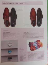 Magalog Magazine Katalog Başlıca kravat bağlama stilleri,Takım elbise,Napoli,Osmanlı,Roma ,Milano tarzı moda erkek