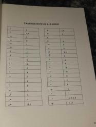 387 Numaralı MUHASEBE-İ VİLAYET-İ KARAMAN VE RUM DEFTERİ (937 / 1530) -konya,bey-şehri,ak-şehir,larende,ak-saray,niğde,kayseriyye ve iç-il livaları1 VE 2.KİTAP-BAŞBAKANLIK DEVLET ARŞİVLERİ BÜYÜK BOY SIFIR KULLANILMAMIŞ KİTAPLAR.
