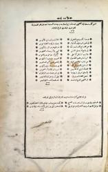 EL - OKYANUSÜ´L - BASİT Fİ TERCÜMETİ´L - KAMUSİ´L - MUHİT (3. Cilt) - Ebu Muhammed Tahir bin Yakub Firuzabadi (Çeviren: Ahmed Asım)