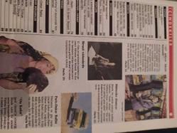 Nokta Dergisi - 14 Şubat 1988 - Sürmeli olayının iç yüzü - Kumar çetesinden Bülent Güngörmüş'ün itirafları - Ali Tigrel - Limanlarda çöküntüler - Amasya'da seks skandalı - Bir idam mahkumunun öyküsü - Bulgaristan'da reformlar - İngiltere'de öldürülen Türk - Vergi kaçırmanın yeni yolları - Erol Sabancı - İş aramanın incelikleri - Çocuk ve şiddet - Nur Muhammed Uyguroğlu - Ali Erdem Beyazıt - Paris-Dakar Rallisi -