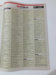 Milliyet Seri İlanlar Gazetesi - 25 Ekim 2003 - Sayı 25 - Ambulans Hizmetleri - Sinemalar - Sanat Galerileri - Kültür Merkezleri - Konsolosluklar - Artium Sanatevi - Bakırköy Avşar