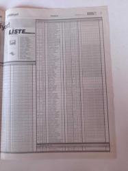 Milliyet İddaa Gazetesi-10 Aralık 2004 - Rıdvan Dilmen fotoğrafı-Avrupa Ligleri - Schalke - Newcastle United - Milan - Rizespor Ve Konyaspor Banko Kazanır - Ediz Sırapınar - Can Tongo