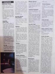 Nokta Nenerede Dergisi - 11-17 Nisan 1993 - Kapat Gözlerimi gösterimde - Mavi Sakal Anadolu'yu rocklayacak - Festivalin ikinci haftası için NN tavsiyeleri - Almanya'dan sıkı bir solist geliyor: Tülay - Danny De Vito - Pascale Ogier - Ara Güler - Clive Barker - Federico Fellini - Özer Kabaş -