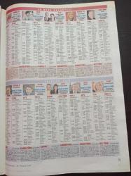 Milliyet Televizyon Gazetesi - 13 19 Ocak 2007 - Murat Yıldırım ve Burçin Terzioğlu Fotoğrafı - İşte En Güzel Çocuk Kanalı - Haftanın Dizisi Selena - Atatürk Emret Komutanım'da - Sinem Kobal - Pınar Altuğ Neden Behzat Uygur'u İstemedi - Oktay Kaynarca