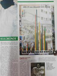 Tempo Dergisi - 25 Şubat - 3 Mart 1999 - Sibel Can-Hakan Şükür-Mavros Lazaros Kifayetsiz muhteris - Türkiye de artık büyükler kulübünde - Yunanistan'ın silahı kendine döndü - Tasarrufu dişi kuş yapar - Önce kliniğe sonra seyahate - Liderler meydana park edecek - Futbolda 'sol' iktidar - Superman yeniden doğdu - Öpüşen ajanlar - MOSSAD'ın öbür işleri - Düşünüyorum öyleyse zenginim -