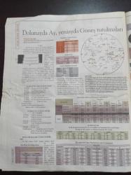 Cumhuriyet Bilim Teknoloji Gazetesi - 4 Nisan 2014 - Sayı 1411 -  Özkök Hücre Savaşları-Belagat Mugalata Ve Seçim - Yeni Enerjiler Büyük Patlama Yapıyor - Dolunayda Ay Yeniayda Güneş Tutulmaları - Evrimi Yönlendiren Nedir - Kurtuluşa İki Kaldıraç - Yine Kapatıldı YouTube