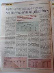 Cumhuriyet Bilim Teknik Gazetesi - 12 Şubat 2005 - Sayı 934 - Arılar Yalancıları Affetmiyor -Görmeyen Ressam Armağan'ın Beyni Merak Konusu - Toplu Tükenişin Nedeni Yanardağ Mı - Niçin En Az 21 Duyumuz Var - Avrupa Birliği Yolunda Üniversiteler