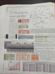 Cumhuriyet Bilim Teknoloji Gazetesi - 30 Mayıs 2014 - Sayı 1419 - İki Şehrin Hikayesi -Ayasofya'yı Bütün Dünya Bizimle Paylaşıyor - Toplumlar Sekülerleşiyor - Yaratıcılıkla Sahtekarlık Arasında Bağ Var - Kapitalizm Sonu - Soma'ya Ağıt