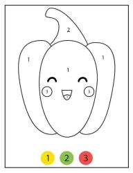 Çocuklar İçin Sayılarla Boyama Kitap Seti (2 Kitap)