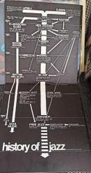 History Of Jazz - Album III 2 LP