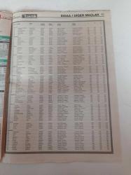 Milliyet Taktik Gazetesi - 24 Ağustos 2007 - Rıdvan Dilmen'in Geniş Kuponu - Bilal Meşe'nin Kuponu - Federico Higuani - Bundesliga - Manchester United - Tottenham - İngiltere Ligi Toplu Sonuçları - Bayern Münih - Ümit Özat - Milan - Fiorentina - Parma - İnter