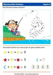 Çocuklar İçin Kodlama Eğitim Seti (5-11 Yaş İçindir)