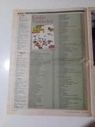 Cumhuriyet Kitap Gazetesi - 3 Mart 2005- Sayı 785 - TÜYAP 3. Bursa Kitap Fuarı 5- 13 Mart 2005- Şiir Atlası - Cevat Çapan - Doğu Perinçek - Hanif Kureishi'nin Vücut Romanı - Nedim Gürsel - Selim İleri İle Saz Caz Düğün Varyete'ti Konuştuk - Ahmet Muhip Dranas