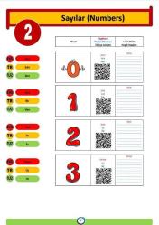 Yazarak İngilizce Kelime Ezberleme Defteri-1