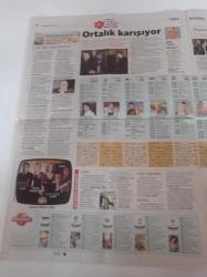 Milliyet Cafe Gazetesi - 31 Mart 2008 - Madonna'dan Evlilik Dersi - Megan Fox - Jessica Alba - Avril Lavigne - Christina Aguilera - Nejat İşler - Brad Pitt - Angelina Jolie - Roberto Carlos - Paris Hilton