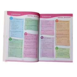 7.SINIF SOSYAL BİLGİLER  KONU ANLATIMLI SORU BANKASI