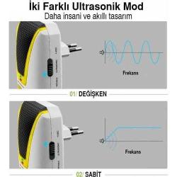 Dualpest AN-A533 Ultrasonik Fare Haşere Sinek Böcek Kovucu