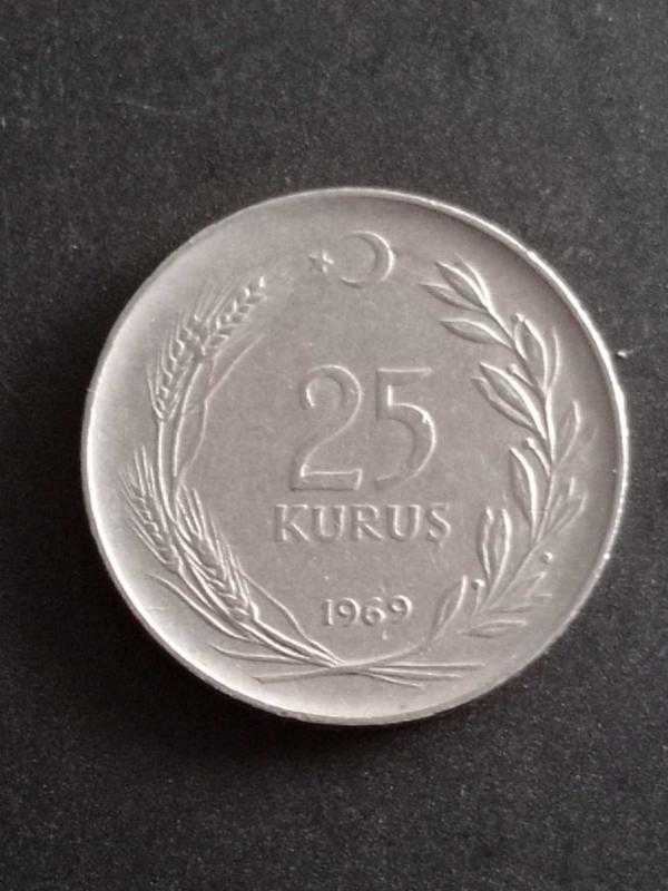 25 kurus в рублях. 25 kurus в рублях