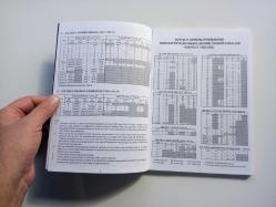PARA 2008 (MODERN OSMANLI VE CUMHURİYET DÖNEMİ PARA VE MADALYONLARIN ÖZELLİKLERİ İLE GÜNCEL FİYAT LİSTESİ) (2. EL)