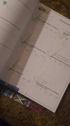 9. Sınıf - 0'dan 9'a Matematik Konu Anlatımlı Soru Bankası