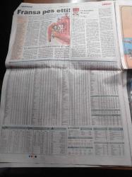 Milliyet Gazetesi - 8 Şubat 2008 - Beşiktaş'ın Arjantin'li Yıldızı Delgado - İslam Çupi'yi Andık - Ve Harvard Öğrencileri Yılın Kadını Paris Hilton'la Tanıştı - Belçika Dhkpc'li Teröristleri Serbest Bıraktı - Dursun Karataş - Fehriye Erdal- TOBB Başkanı Rifat Hisarcıklıoğlu Anayasa Moda Dergisi Değildir - Avrupa Birliği'nden Türban Mesajı