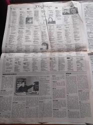 Cumhuriyet 2 Gazetesi - 12 Ocak 1994 - Kül Kedisinden Günümüz İdolüne - Edirne Rakı Ve Şarap Tüketiminde Birinci - 21. Yüzyılın Uçuk Tasarımları - İnsuyu Mağarası'nda Gizemli Yolculuk - El Yazması Eserler Mikrofilme Alınıyor - İsveç'in Yeni Garbo'su Lena Olin - Ayşe Emel Besci - Elton John