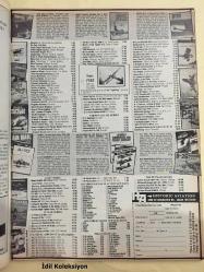 Model Airplane News - July 1982 - Vintage Magazine - İngilizce Uzaktan Kumandalı Model Uçak Dergisi - F86 Sabre Jet - Aurora 1600 ARF - Trystar 15 ARF - QB20H - Spirit of 76 - P38 Lightning -  CG Gentle Lady - Top Flite Metrick - F4U Corsair - P47 Thunderbolt - P39 Aircobra - Tiger Moth - The Hotshot 45