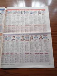 Milliyet Televizyon Gazetesi - 13 19 Nisan 2013 - Toprak Sağlam Argo Sözcükleri Ezberliyorum - Tansel Öngel Posteri - 1 Erkek Bir Kadın'ın Filmi Bu Yaz Çekilecek - Emir Kusturica'nın Makyözü Behzat Ç. 'de - Erdal Beşikçioğlu - Levent Yüksel'in Büyük Hüsranı - Şahin Irmak İle Ezgi Mola Buluştu