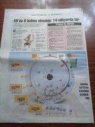 Cumhuriyet Bilim Teknik Gazetesi - 8 Şubat 1997 - Sayı 516 -  Kadın ve Ruh Hastalığı -Bilimsel Makale Yazanların Dikkatine -Sicim Teorisi -Evrende Hayatın Nasıl Başlamış Olabileceği Üzerine - Sayısal Loto'da 6 Bulma Olasılığı 14 Milyarda Bir - Fetüs Hücresi İle Gençlik Tedavisine Yasak