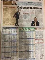 Milliyet Gazetesi, 9 Kasım 2005, AKP'nin Çorum Saadet Zinciri, NBA'in Yeni Kralı Memo, Oğul Ofer'le 33.Katta Sohbet, 50 Yıl Sonra Cezayir Yasası, Anelka Banko!, Zafer Biryol'un Forma Hevesi, Canlı Yayında İstifa, Fatih Terim, Rıdvan Dilmen, Trabzonspor, Abel Xavier, Cim-Bom'da Yopun Tempo