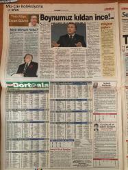 Milliyet Gazetesi, 24 Kasım 2005, Ve Savcı'da Çete Dedi, 'F-16'lardan Gurur Duymak Gerekir, Avşar'ın Sözleri Kadınları Kızdırdı, Hakkari Valisi Görevden Alındı, Fenerbahçe'den Hüzünlü Veda, Daum, Selçuk'tan Tepki, Dört Dörtlük Ev Sahibi, Schalke Ezdi Geçti, Özdilek Yalnız Değil, Şimdi De Kleberson, Aktuğ Bombaladı, Mehmet Okur, Dos Santos Denizlispor'da