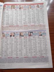 Milliyet Televizyon Gazetesi - 14 20 Nisan 2007 - Sayı 79 -  İdil Biret Piyano Resitali - Abbas Güçlü İle Bizim Mucitler - Ferdi Tayfur Fotoğrafı - Kurtlar Vadisi Terör - Necati Şaşmaz - Gökçe Bahadır Ailesini Niye Ağlattı - Haberin Dört Ekran Yüzü Aslı Kaya Işınsu Çiftçi Şafak Akçayoğlu Ve Burcu Şentürk - Okan Yalabık'ın Aşk İntikamı Acı Oldu - Cansel Elçin - Nefise Karatay