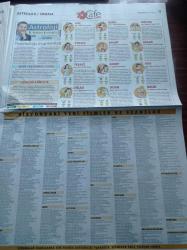 Milliyet Cafe Gazetesi - 19 Mart 2008 - Fadik Sevin Atasoy Önce Houston Sonra Münih Yolcusu - Hamamda Mini Konser - Leyla Bilginel En Büyük Hayali Ogluyla Çiftlikte Yaşamak - Yaprak Dökümü - Facebook'a Rakip Geldi - Ayça Tekindor Ticari Olan Her Şey Kötü Değildir