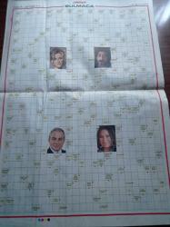 Milliyet Bulmaca Gazetesi - 14 Ağustos 2010 - Osman Sınav Fotoğrafı - Şebnem Dönmez Fotoğrafı - Ahmet Uğurlu Fotoğrafı - Haluk Bilginer Fotoğrafı - Demet Akbağ Fotoğrafı - Kakuro - Zeka Oyunları - Uzman Bulmaca - Sözcük Yerleştirmece - Şifreli Bulmaca - Güncel Bulmaca
