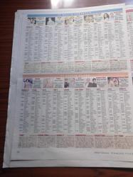 Milliyet Televizyon Gazetesi - 3 Aralık 2006 5 Ocak 2007 - Mehmet Ali Alabora Fotoğrafı - Haftanın Dizisi Karınca Yuvası - Erdal Beşikçioğlu Recep Yazıcıoğlu  İle Ruh İkizi Gibiyiz - En Son Babalar Duyar Dizisi De Bitti - Maçolar Özlem Tekin'i Yüksek Ökçeli Yaptı - Pokemon - Başak Köklükaya'nın Korkusu - Meltem Şarkışlalı - Elhamra'yı Tuğba Özay İşletecek - Hande Yener
