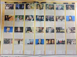 Spagetti Magazin Dergisi - 12 Nisan 2008 - Sibel Can - İbrahim Çelikkol - Nergis Kumbasar - Gülben Ergen - İpek Tenolcay - Mehmet Ali Erbil - Erkan Petekkaya - Baran Ayhan - Hülya Avşar - Göksel Arsoy - Didem Erol - Bülent Ersoy - Nurseli İdiz - Ebru Şallı - Harun Tan - Aysun Kayacı - Ece Gürsel - Duygu Çetinkaya - Ahmet Çakar - Tuba Büyüküstün -  Kadir İnanır - Seray Sever - Ece Gürsel - Kıraç - Burcu Kara - Tarkan - Haberleri ve fotoğrafları - Tam takım dergi-