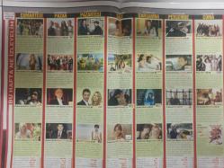 Spagetti Magazin Dergisi - 11 Ağustos 2007 - Yasemin Balık - Çağla Şikel - Didem Erol - Zeynep Tokuş - Doğa Rutkay - Şebnem Sürücü - Cem Davran - İclal Aydın - Hakan Yılmaz - Hamdi Alkan - Simge Tertemiz - Esra Akkaya - Demet Akalın - Seren Serengil - Bülent Ersoy - Funda Arar - Kıraç - Tuba Ünsal - Gülşen - Al Pacino - Gucci - Hande Yener - Helin Avşar - Kadir Doğulu - Didem Erol - Cenk Eren - Nükhet Duru - Hülya Avşar - Haberleri ve fotoğrafları - Tam takım dergi-