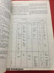 Longman Dictionary Of Contemporary English - Longman - İngilizce Sözlük